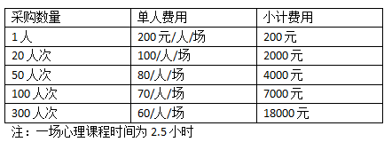 微信截图_20230314105101.png